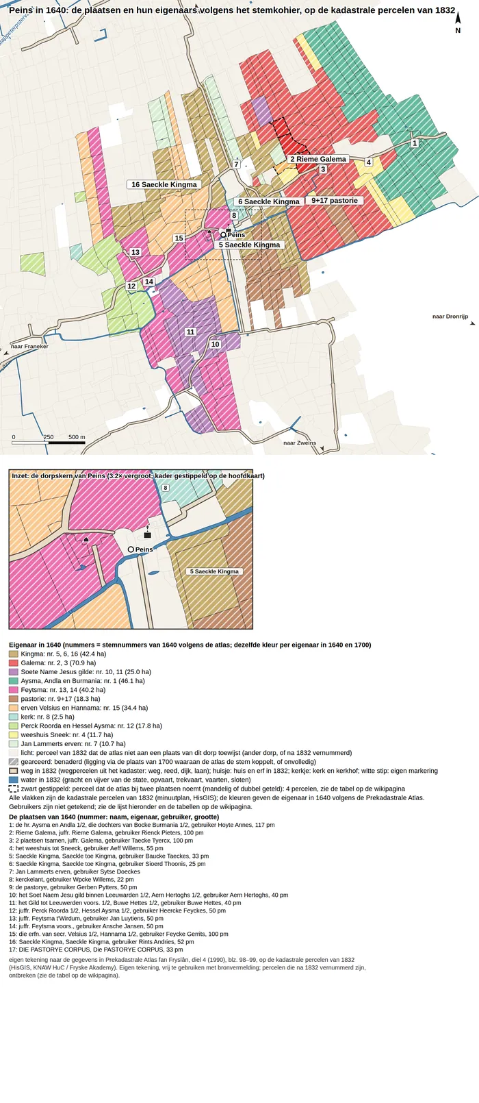 Peins in 1640: dezelfde percelen naar de eigenaar van de stem; rood de drie stemmen van Saeckle Kingma (5, 6 en 16). Gearceerd: benaderd.
