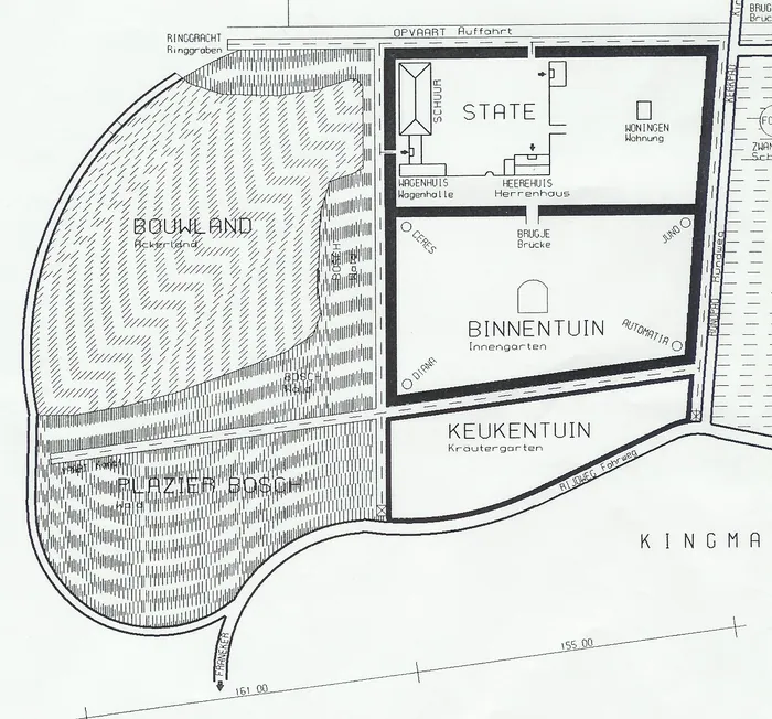 Reconstructie van de aanleg van Kingma State door architect Ralf J. Kingma (Friesenheim), naar oude kaarten, het familiearchief en de schetsplattegrond: state met schuur, wagenhuis en woningen, de omgrachte binnentuin met Ceres, Juno, Diana en Automatia, de keukentuin, het bouwland, het "plazierbosch" en de opvaart.