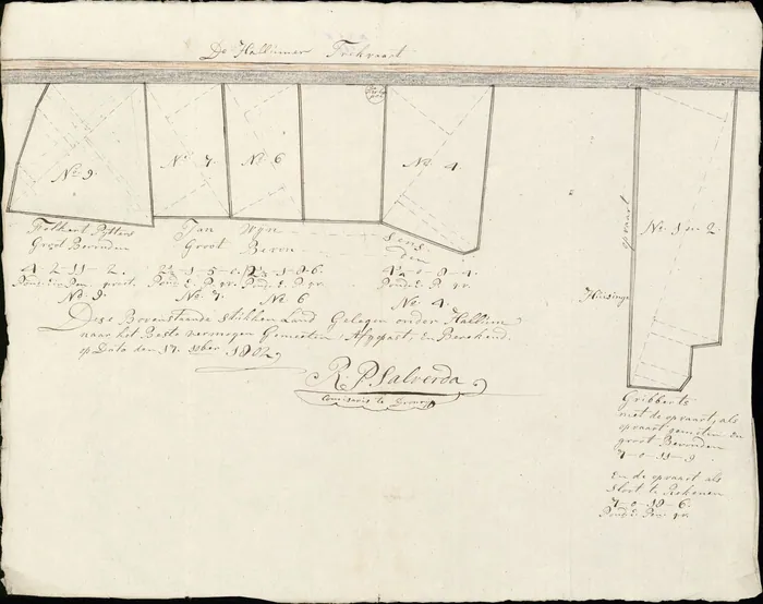 Kaartje van zes percelen land aan de Hallumer Trekvaart bij Hallum, 1802, door R.P. Salverda, met oppervlakten en eigenaren.