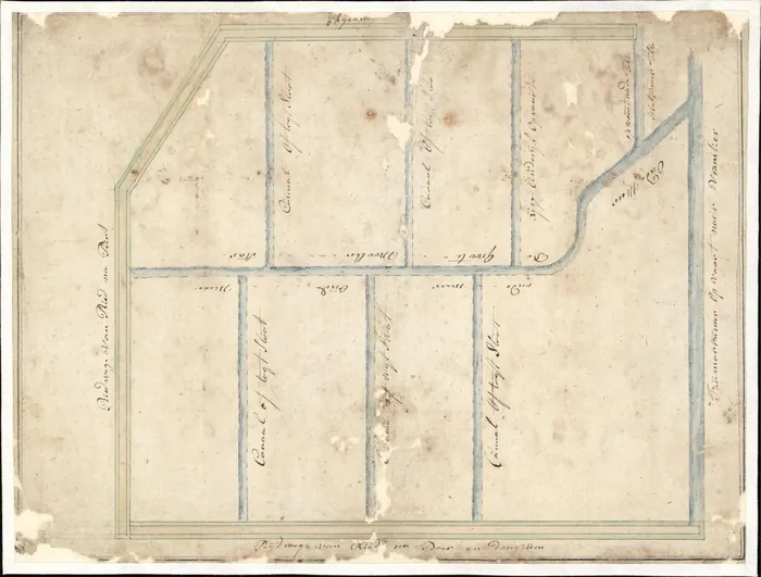 Schetskaartje van het gebied tussen Ried, Peins en Boer, omstreeks 1800, ingekleurde tekening uit het familiearchief.