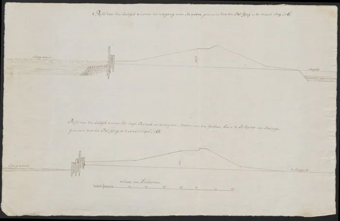 Profielen van de zeedijken bij Kimswerd en ten noorden van Harlingen, 1766 tot 1767, door professor Nicolaas Ypeij, eerste blad.